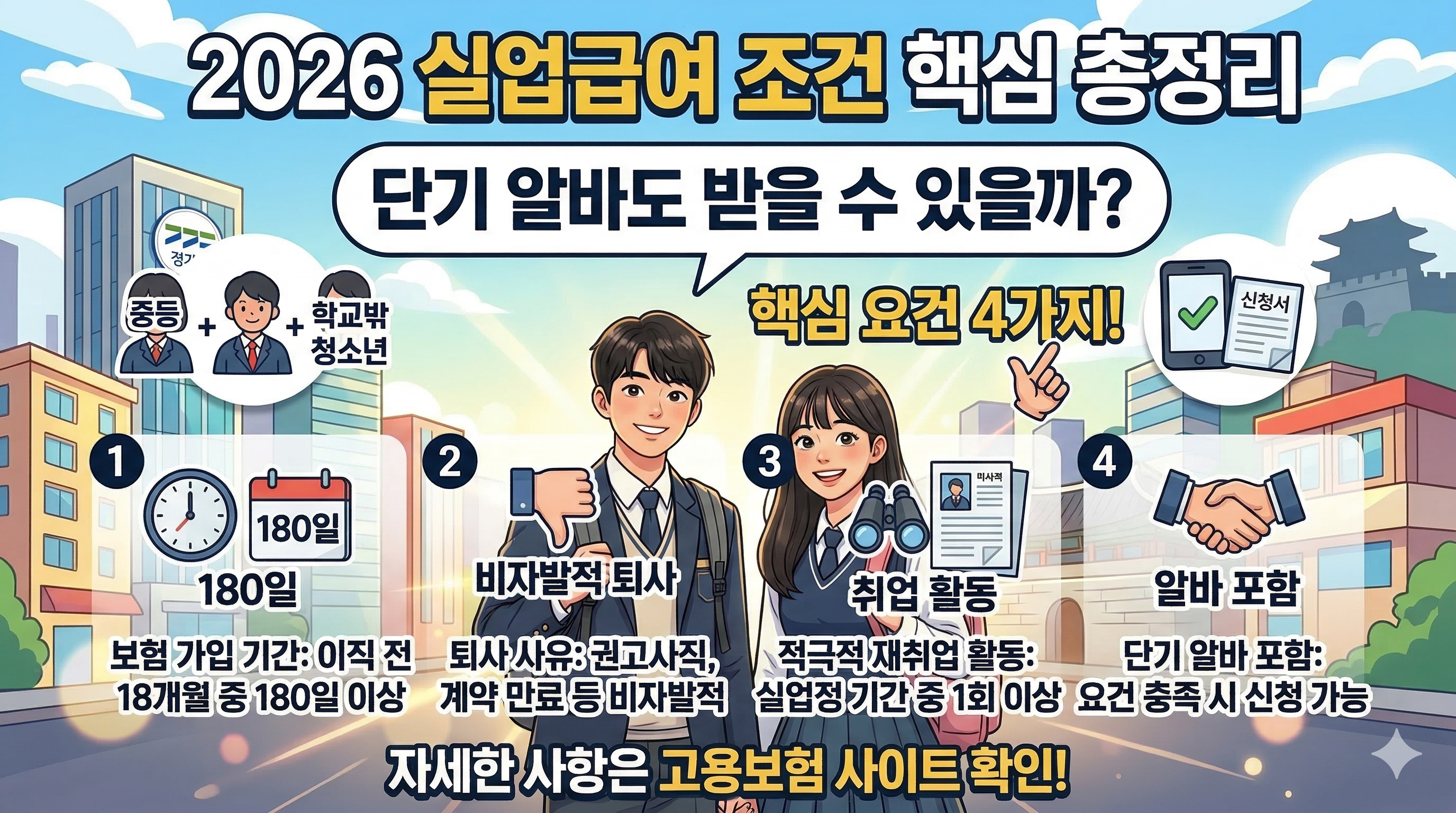 2026 실업급여 조건: 단기 알바도 받을 수 있을까? 핵심 총정리
