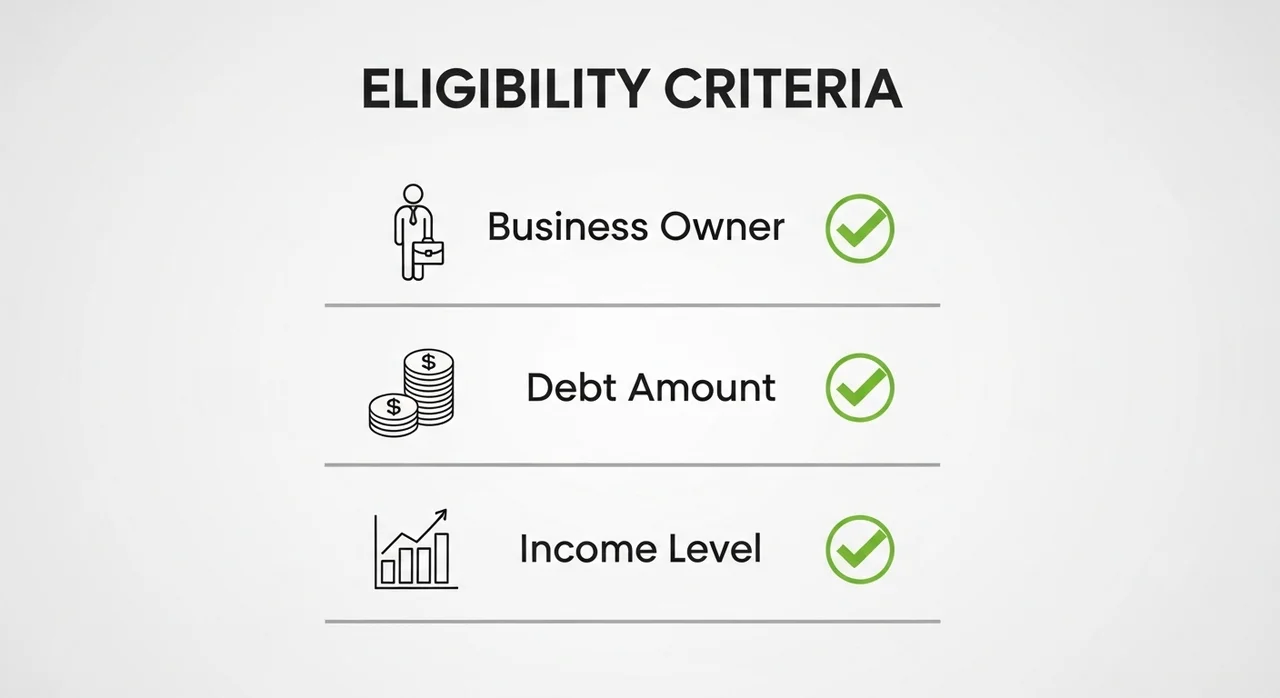 핵심! 2026년 새출발기금 신청 자격 상세 분석