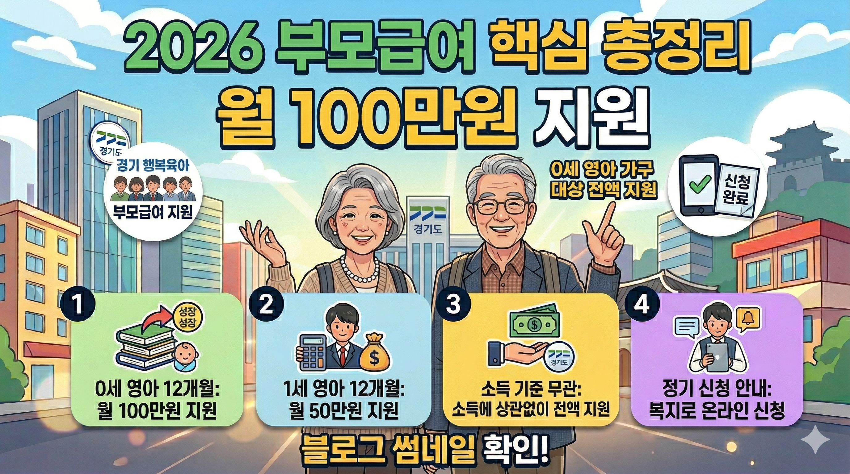2026년 부모급여 100만원 신청 방법 및 지급일 총정리 (0세 1세 혜택)