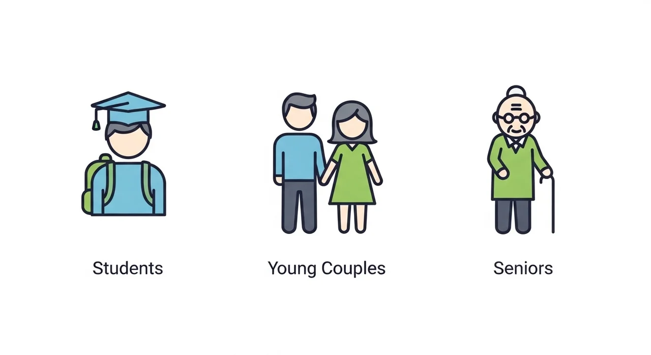 신청 자격 및 소득·자산 기준