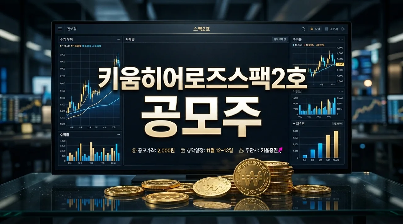 키움히어로즈스팩2호 공모주 수요예측 결과 분석 및 청약 전략 가이드