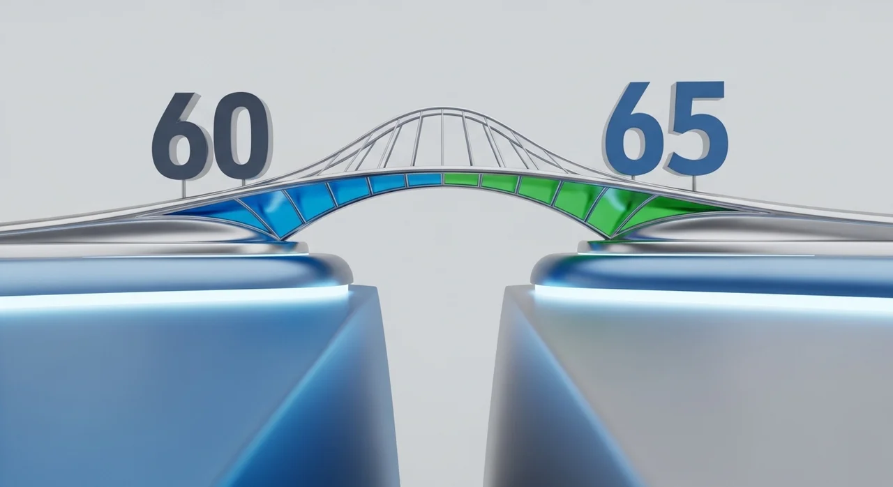 정년연장 65세 논의 배경과 필요성