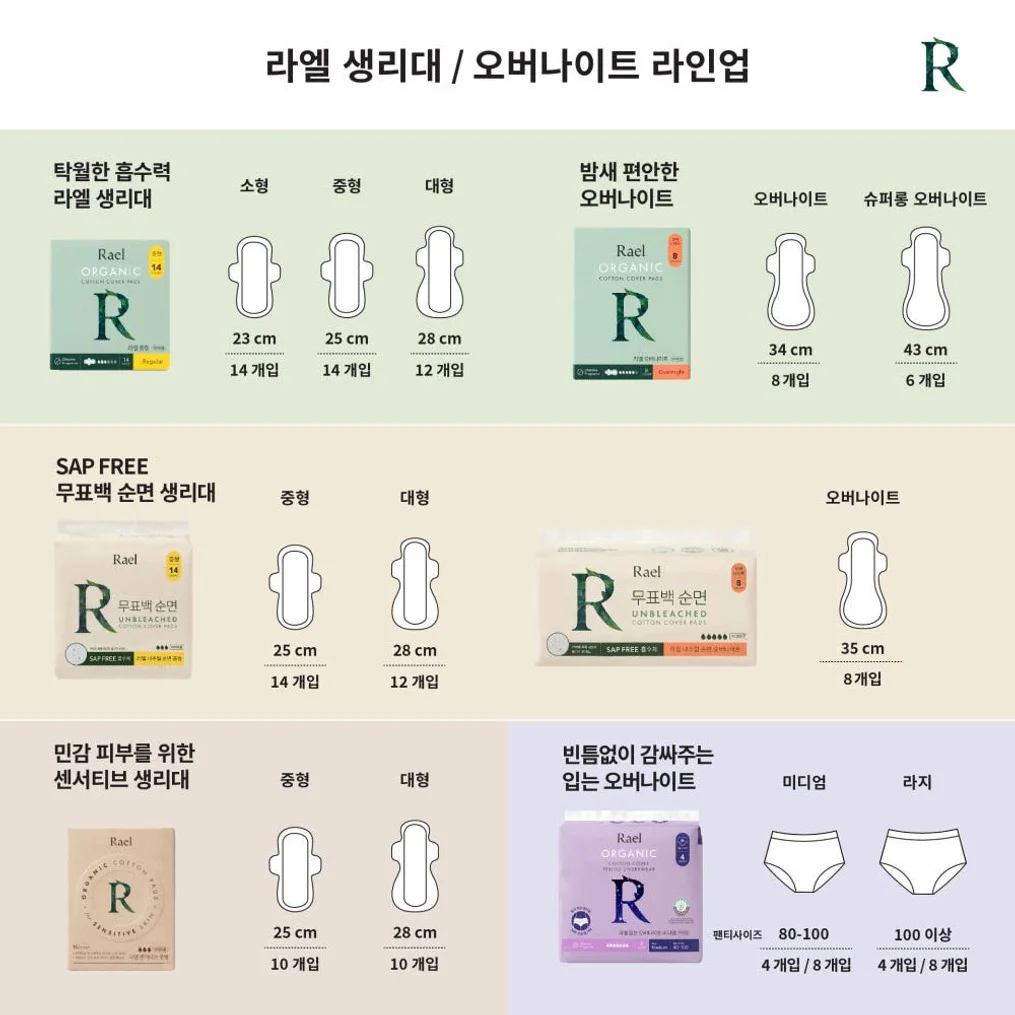 [누적판매량 18억개] 라엘 유기농 순면커버 생리대 중형 12팩 상세 이미지 4