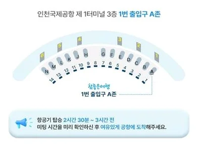 [노팁/노옵션나트랑/달랏] 5성 호텔 42만원 상당 혜택 포함 무제한 씨푸드 식사UP 5일 DAY 1 여행 사진